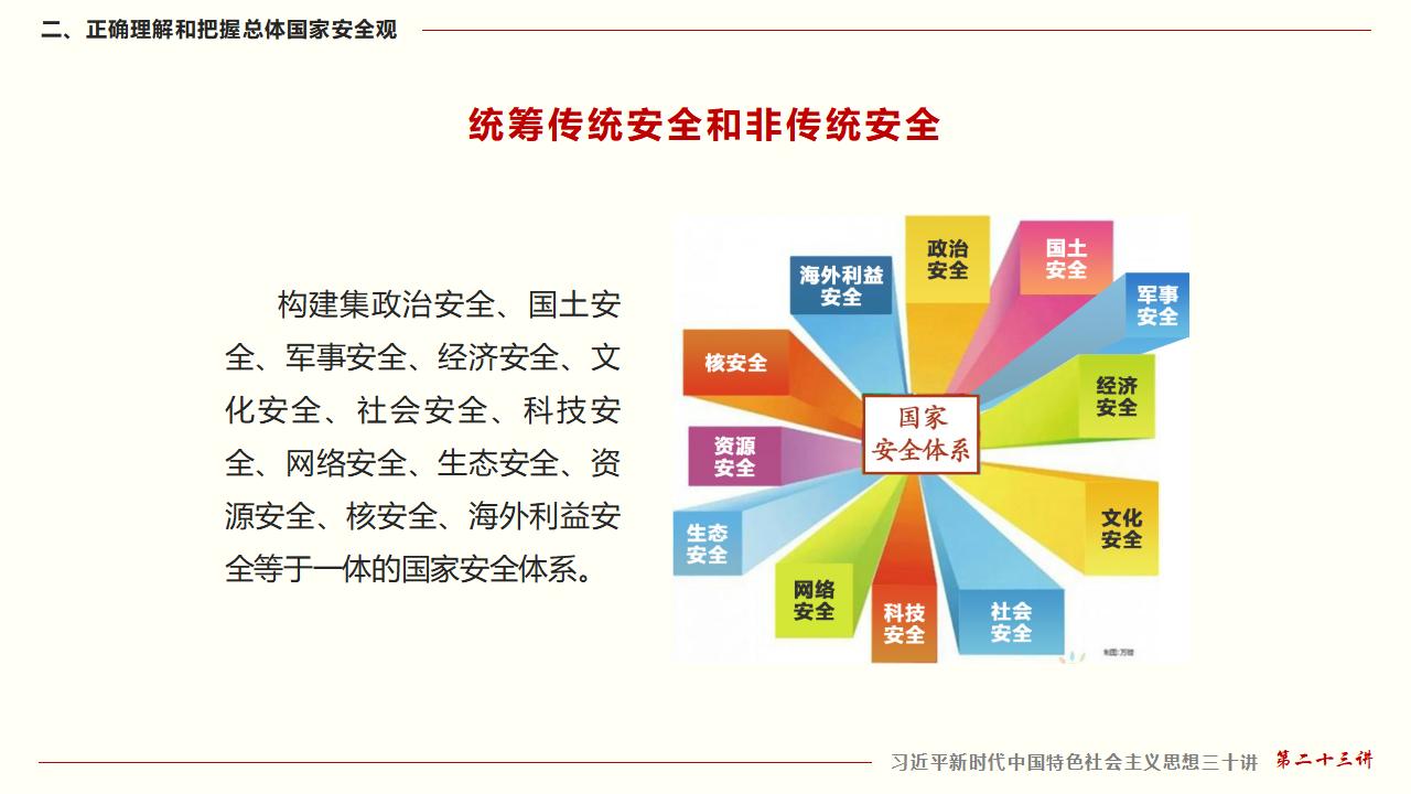 23堅持總體國家安全觀_30.jpg