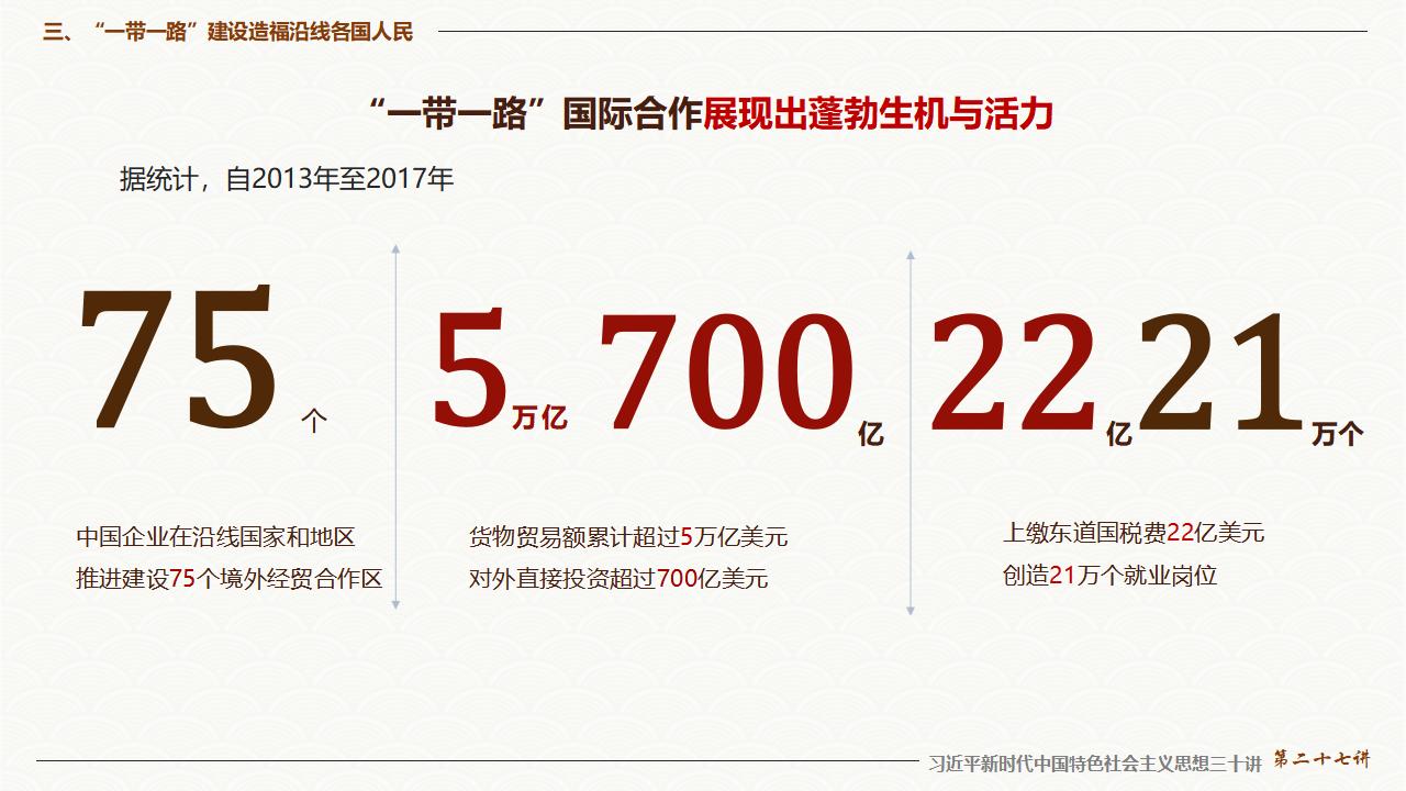 27促進“一帶一路”國際合作_30.jpg