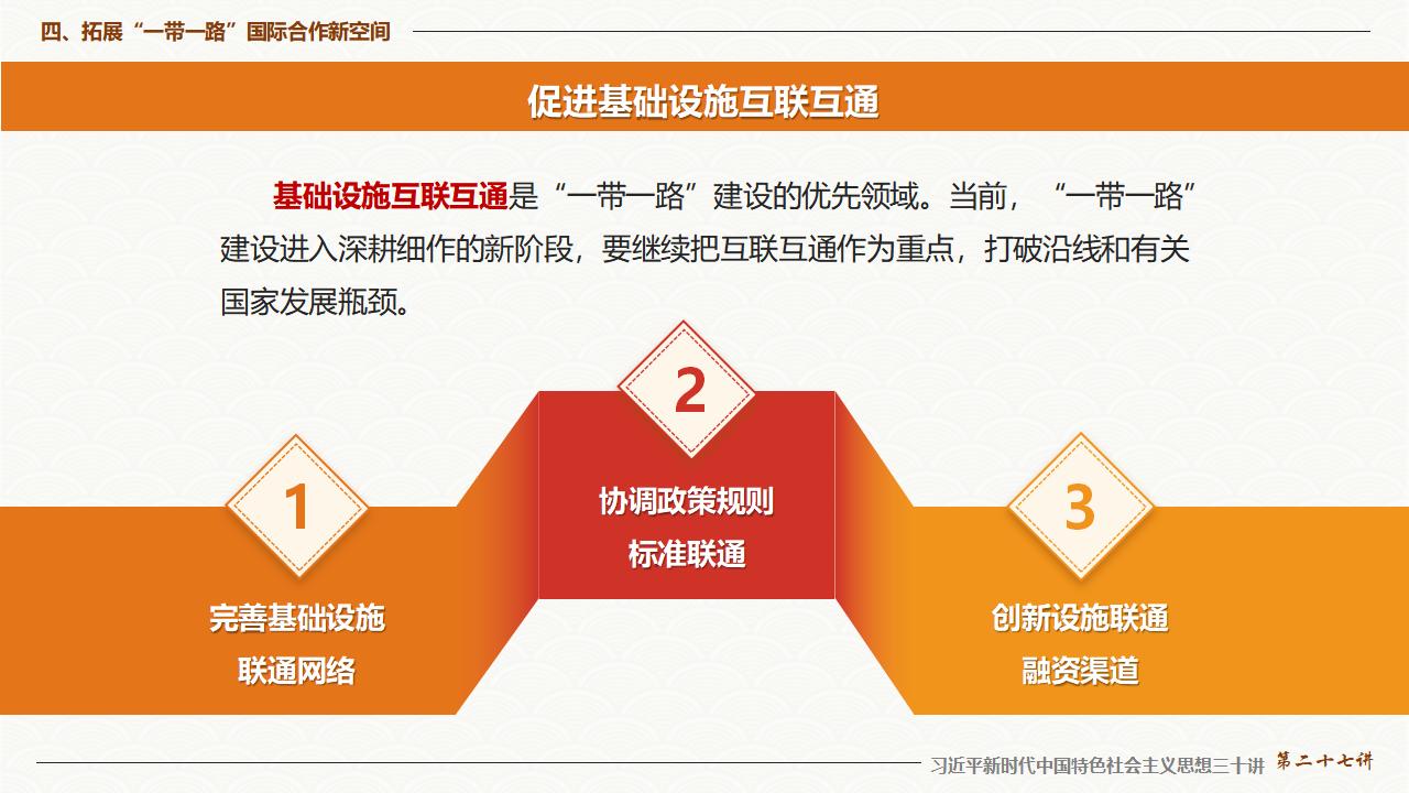 27促進“一帶一路”國際合作_35.jpg